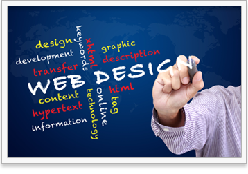 Diagram of Website Design Terms